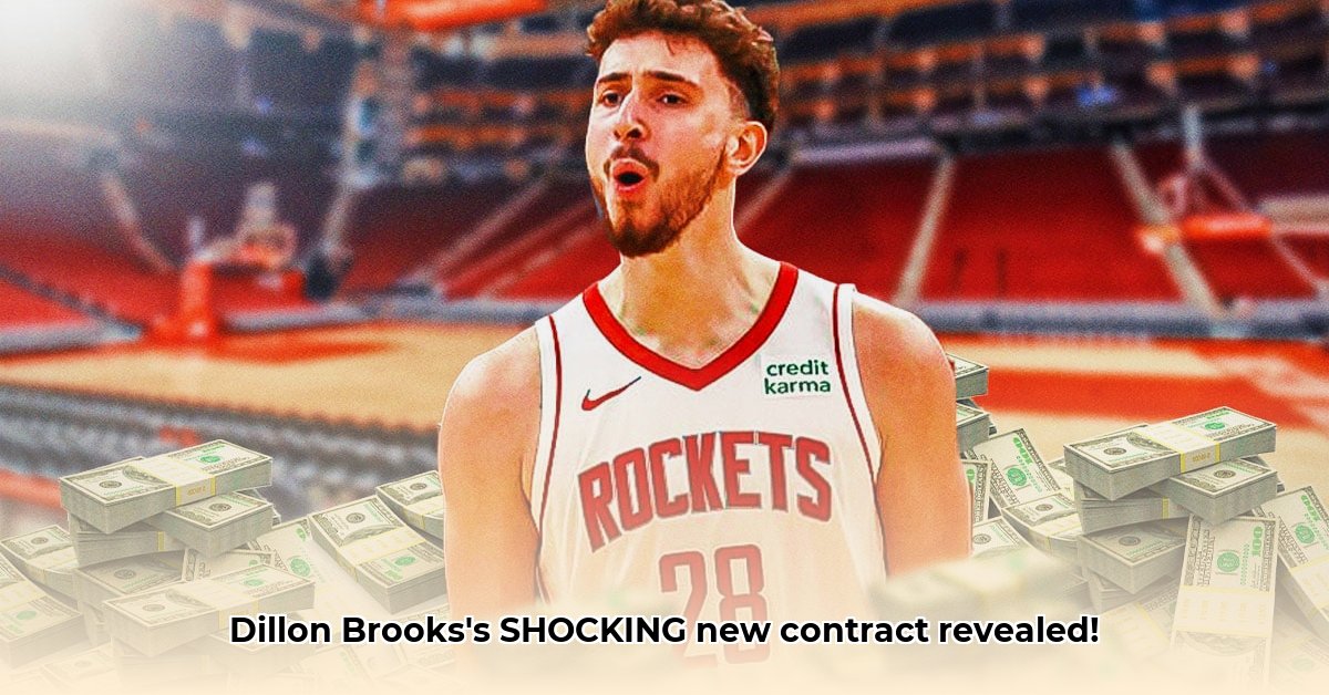 dillon-brooks-net-worth